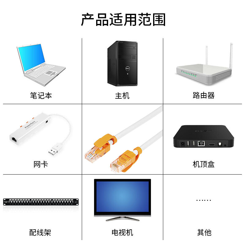 包爾星克PowerSync CAT.5E高速穩(wěn)定路由器寬帶雙絞網(wǎng)絡圓線評測